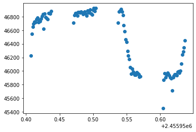 ../_images/phot_pipeline_box_time_series_cookbook_13_1.png