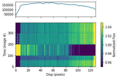 ../_images/spec_pipeline_CoRoT-1b_Example_Annotated_Notebook_17_1.png
