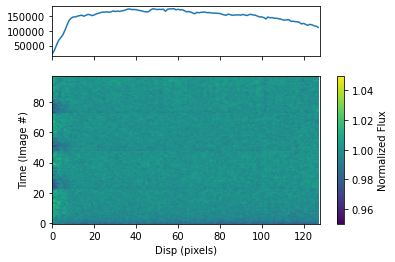 ../_images/spec_pipeline_CoRoT-1b_Example_Annotated_Notebook_32_11.png