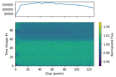 ../_images/spec_pipeline_CoRoT-1b_Example_Annotated_Notebook_32_8.png