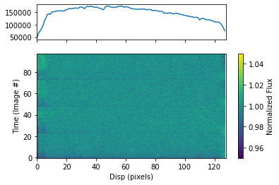 ../_images/spec_pipeline_CoRoT-1b_Example_Annotated_Notebook_32_9.png
