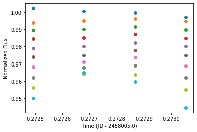 ../_images/spec_pipeline_test_spec_pipeline_10_1.png